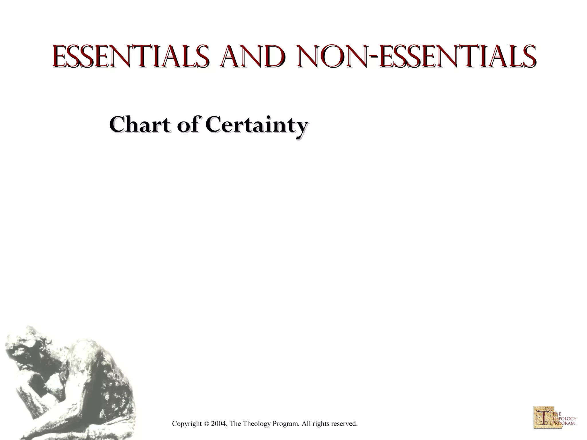 Essentials and Non-essentials
Chart of Certainty

Copyright © 2004, The Theology Program. All rights reserved.

 