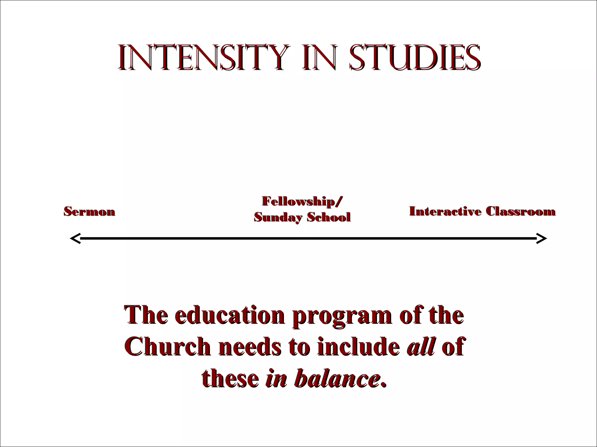 Intensity in Studies

Sermon

Fellowship/
Sunday School

Interactive Classroom

The education program of the
Church needs to include all of
these in balance.
Copyright © 2004, The Theology Program. All rights reserved.

 