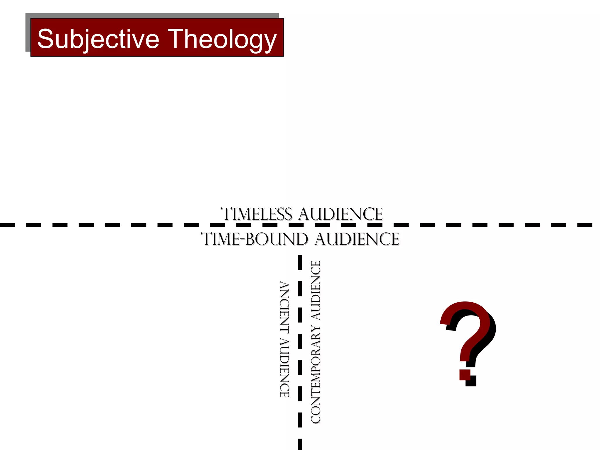 Subjective Theology
Subjective Theology

Ancient Audience
Ancient Audience

Contemporary Audience

Timeless Audience
Time-bound Audience

?

 