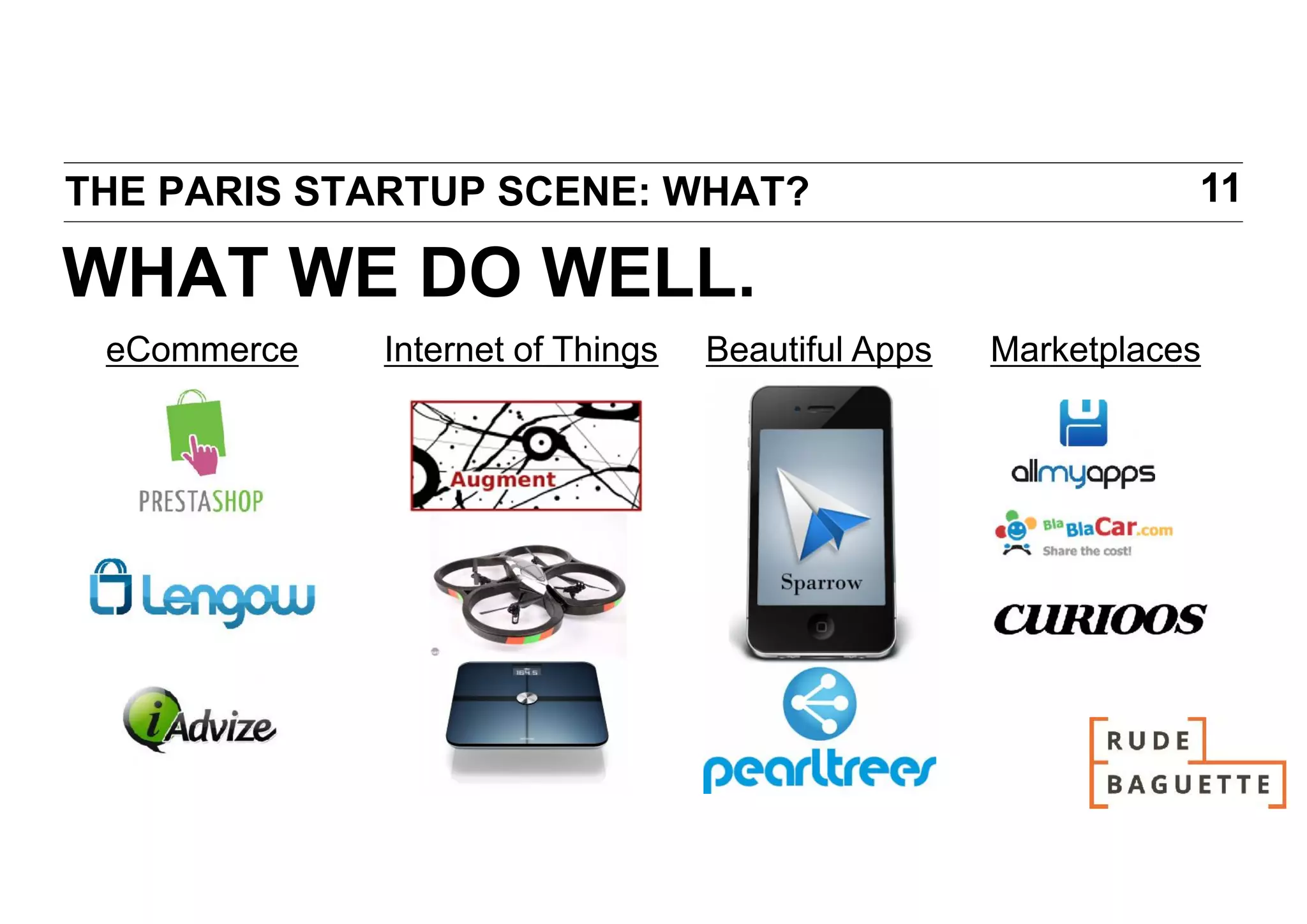 THE PARIS STARTUP SCENE: WHAT?                                11

WHAT WE DO WELL.
 eCommerce   Internet of Things   Beautiful Apps   Marketplaces
 