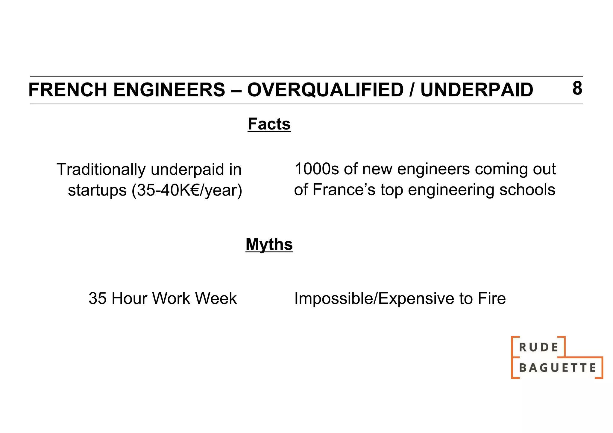 FRENCH ENGINEERS – OVERQUALIFIED / UNDERPAID                                 8
                               Facts

  Traditionally underpaid in           1000s of new engineers coming out
   startups (35-40K€/year)             of France’s top engineering schools


                               Myths


      35 Hour Work Week                Impossible/Expensive to Fire
 