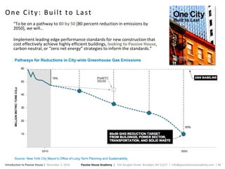 Passive House Academy | 334 Douglas Street. Brooklyn, NY 11217 | info@passivehouseacademy.com | 46Introduction to Passive House | December 1, 2016
One City: Built to Last
“To be on a pathway to 80 by 50 [80 percent reduction in emissions by
2050], we will…
Implement leading edge performance standards for new construction that
cost effectively achieve highly efficient buildings, looking to Passive House,
carbon neutral, or “zero net energy” strategies to inform the standards.”
 