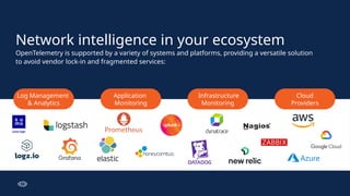 Network intelligence in your ecosystem
OpenTelemetry is supported by a variety of systems and platforms, providing a versatile solution
to avoid vendor lock-in and fragmented services:
Log Management
& Analytics
Application
Monitoring
Infrastructure
Monitoring
Cloud
Providers
 