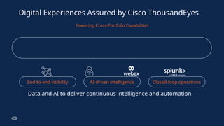 Data and AI to deliver continuous intelligence and automation
Digital Experiences Assured by Cisco ThousandEyes
End-to-end visibility AI-driven intelligence Closed-loop operations
Powering Cross-Portfolio Capabilities
 