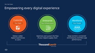Our Use Cases
Empowering every digital experience
Your Apps
Customer Enterprise
Your Infrastructure
Deliver stellar
digital experiences
to users
Optimize and sustain the flow
of your digital supply chain
Keep workers connected
and enjoying seamless app
performance
Workforce
Your People
 