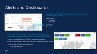 Two states:
• Triggered
• Cleared
Notification generated by ThousandEyes when test results meet
conditions that you define
Condition
s
Alerts and Dashboards
• Widget-based layout with different templates available
• Fully customizable to meet the unique requirements of each teams
• Historical and real-time comparisons
• 90 day retention
Dashboards provide real-time network visibility, enabling faster
issue detection, troubleshooting, and performance optimization.
 