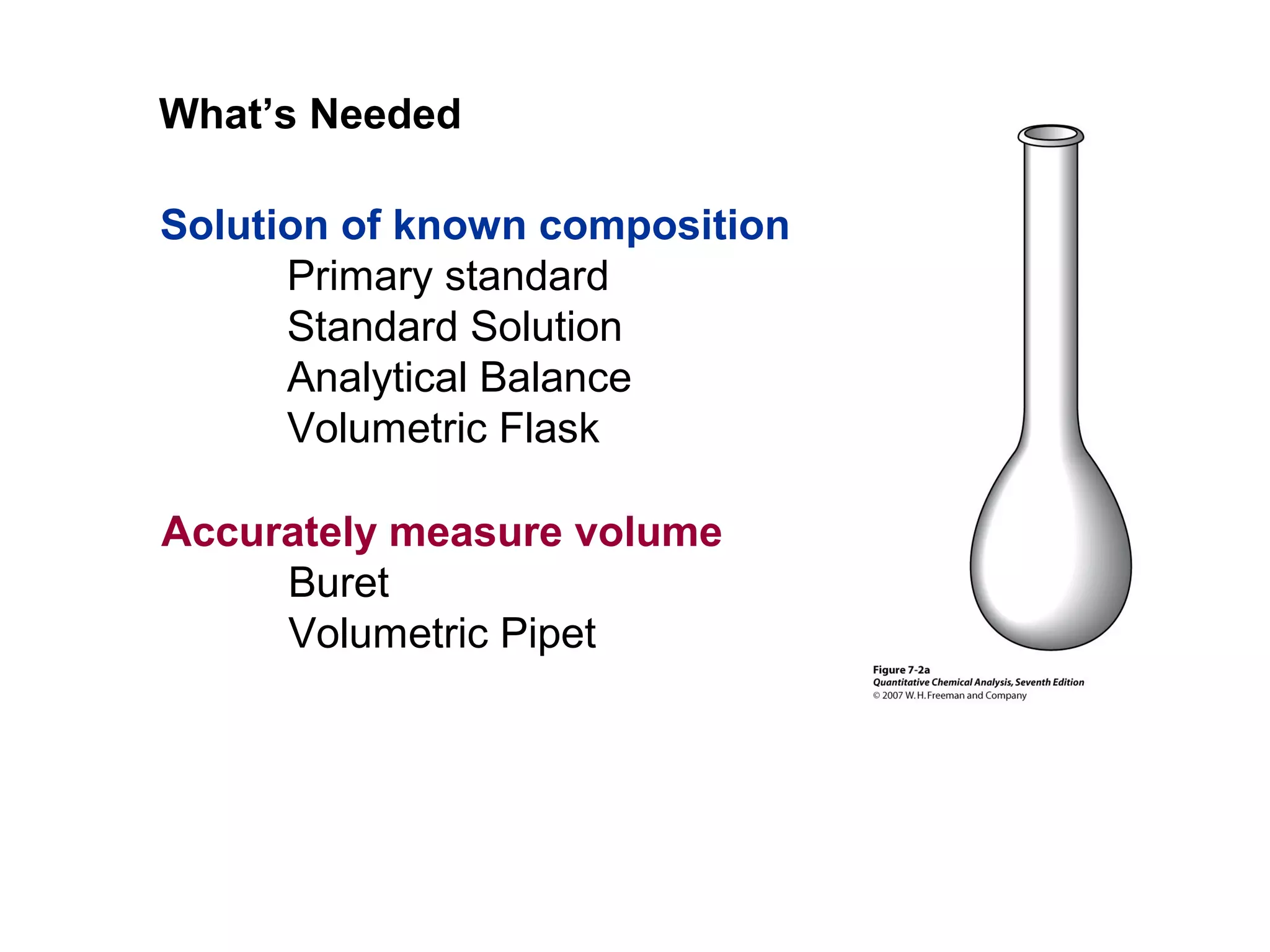 What’s Needed
Solution of known composition
Primary standard
Standard Solution
Analytical Balance
Volumetric Flask
Accurately measure volume
Buret
Volumetric Pipet
 