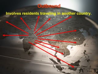 Outbound Involves residents traveling in another country. 