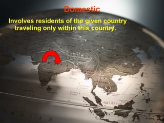 Domestic Involves residents of the given country traveling only within this country.  