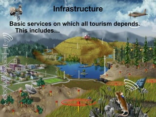 Infrastructure Basic services on which all tourism depends. This includes… 
