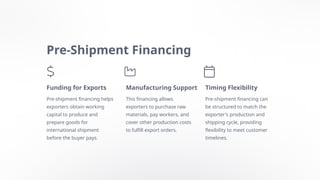 Producing Financing Introduction to Trade Finance and its procedures | PPTX