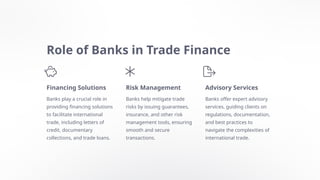 Introduction to Trade Finance and its procedures | PPTX