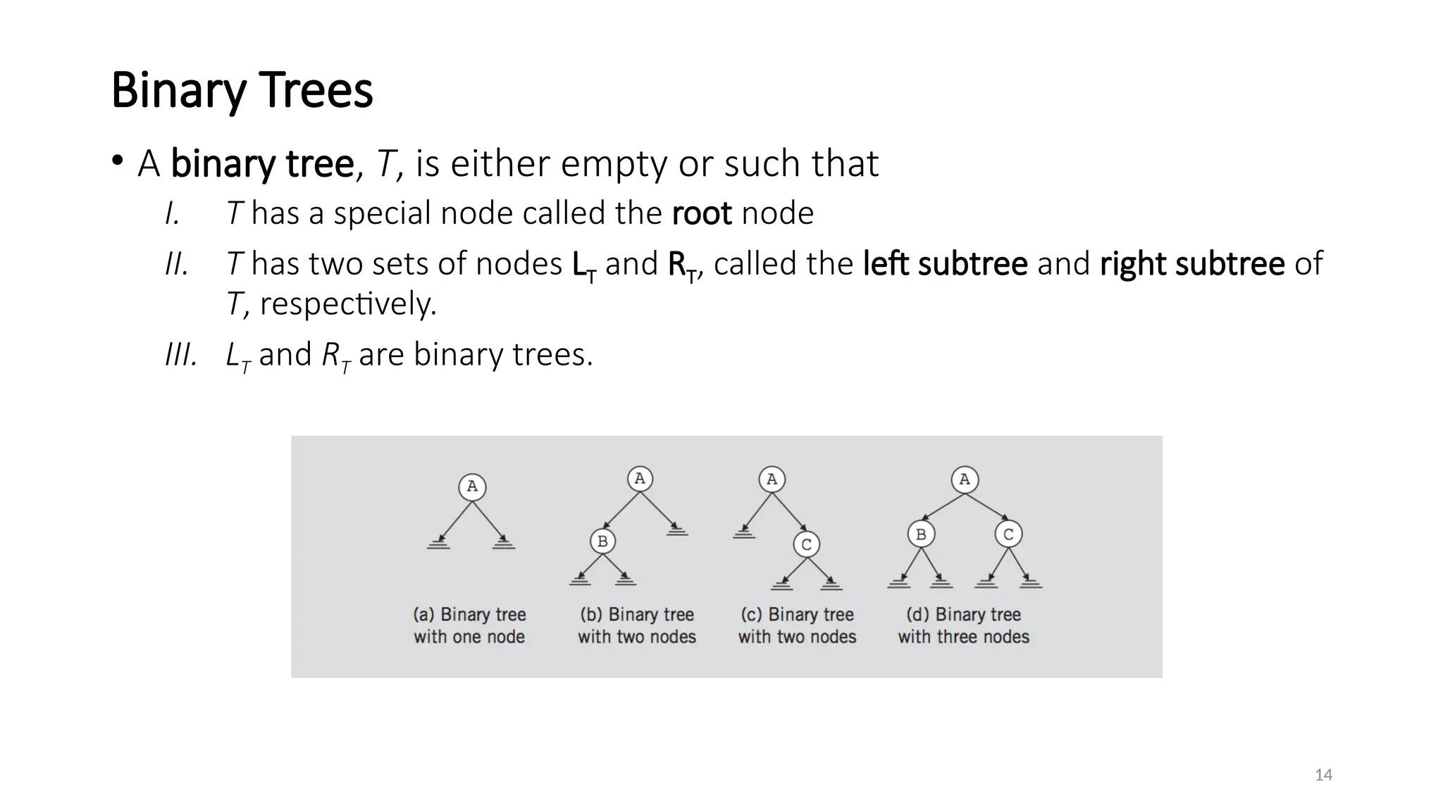 14
Binary Trees
• A binary tree, T, is either empty or such that
I. T has a special node called the root node
II. T has two sets of nodes LT and RT, called the left subtree and right subtree of
T, respectively.
III. LT and RT are binary trees.
 