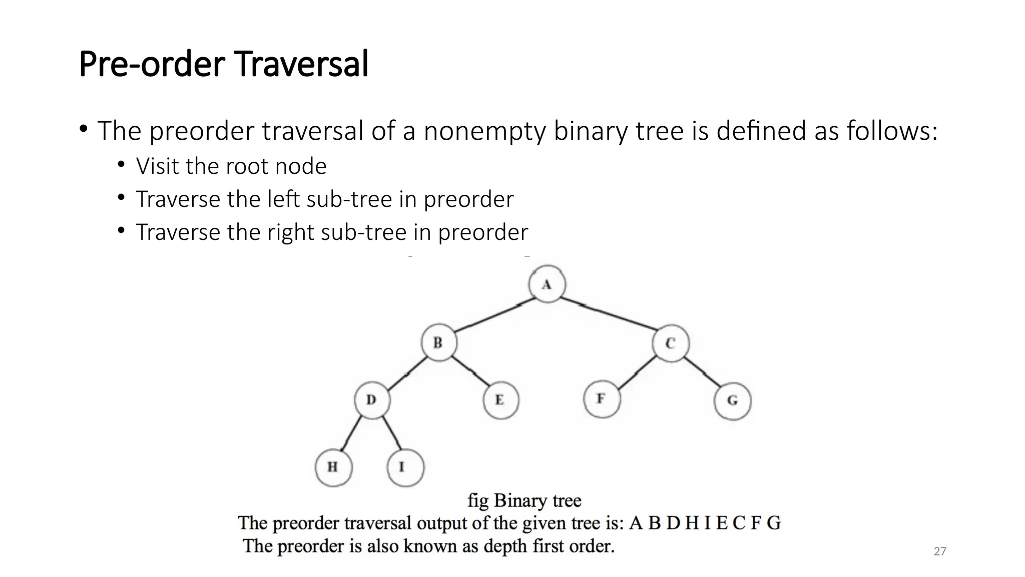 Ashim Lamichhane 27
Pre-order Traversal
• The preorder traversal of a nonempty binary tree is defined as follows:
• Visit the root node
• Traverse the left sub-tree in preorder
• Traverse the right sub-tree in preorder
 