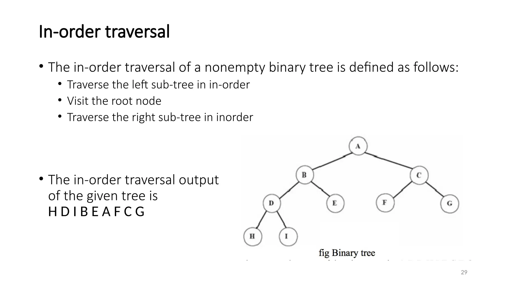 29
In-order traversal
• The in-order traversal of a nonempty binary tree is defined as follows:
• Traverse the left sub-tree in in-order
• Visit the root node
• Traverse the right sub-tree in inorder
• The in-order traversal output
of the given tree is
H D I B E A F C G
 