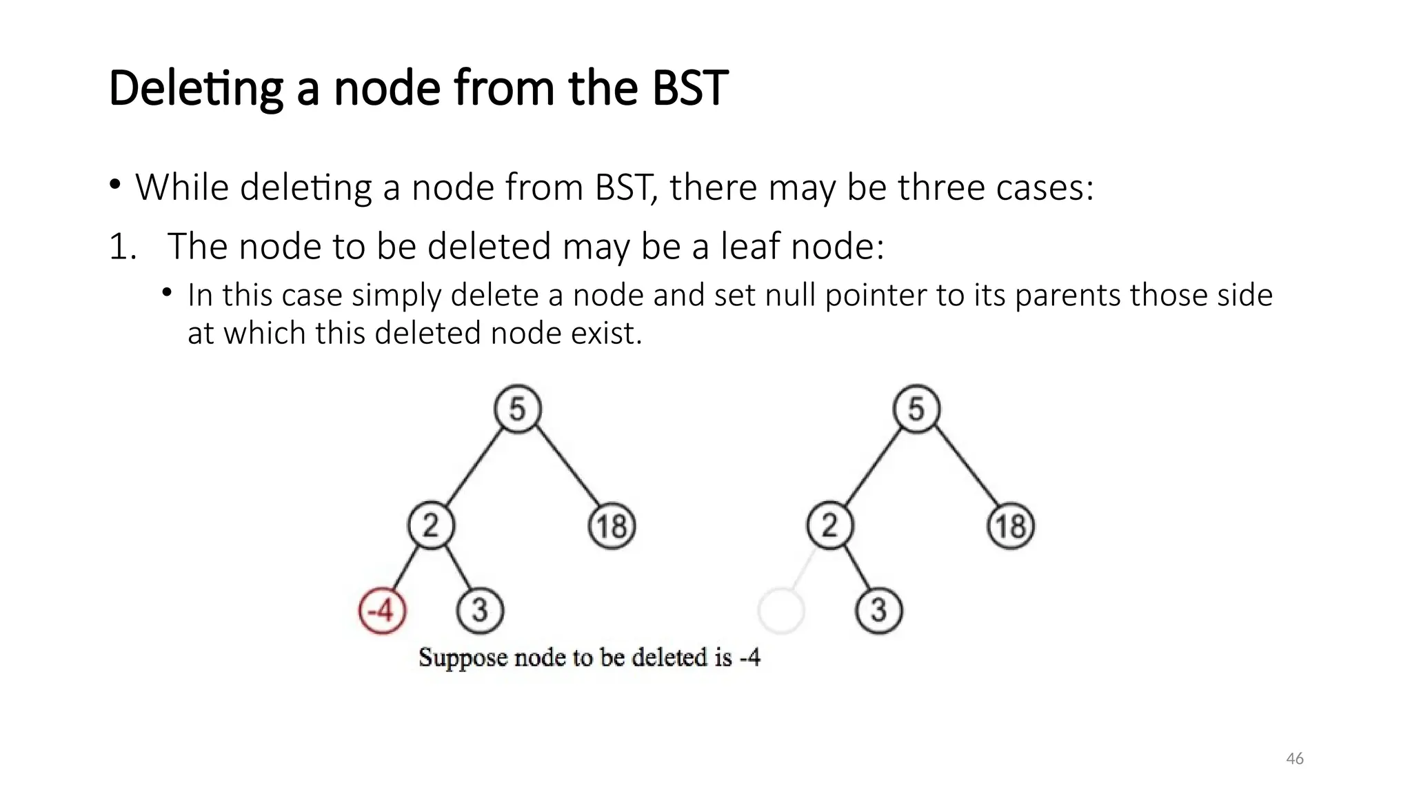 46
Deleting a node from the BST
• While deleting a node from BST, there may be three cases:
1. The node to be deleted may be a leaf node:
• In this case simply delete a node and set null pointer to its parents those side
at which this deleted node exist.
 