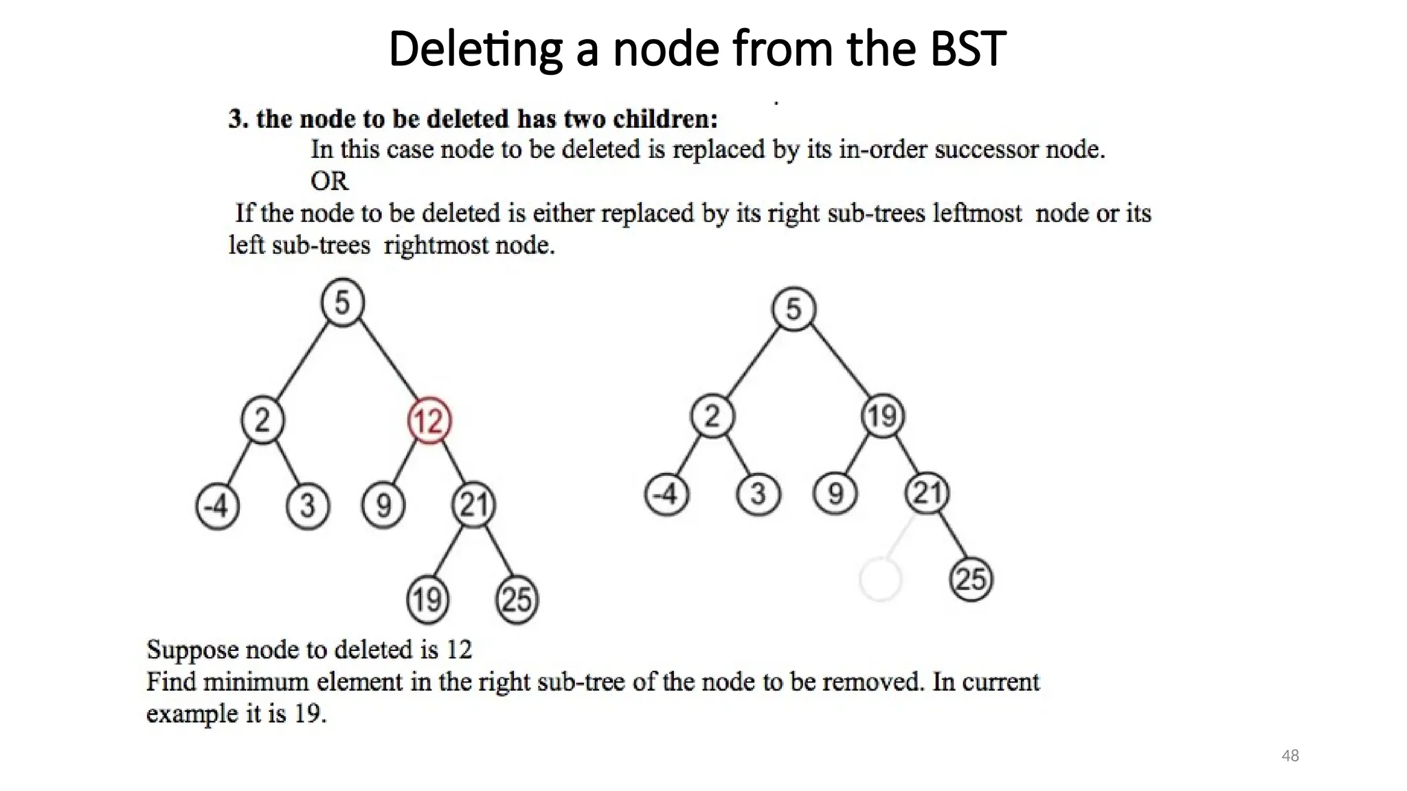48
Deleting a node from the BST
 