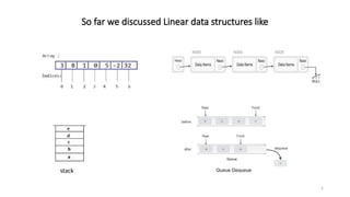 2
So far we discussed Linear data structures like
stack
 