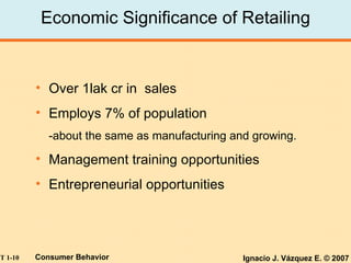 Economic Significance of Retailing Over 1lak cr in  sales Employs 7% of population -about the same as manufacturing and growing. Management training opportunities Entrepreneurial opportunities 