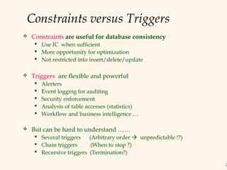 Intro to trigger and constraint | PPT