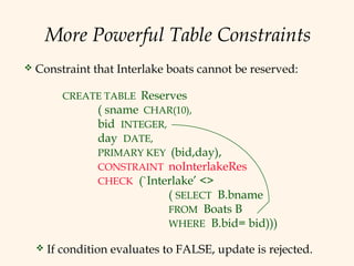 Intro to trigger and constraint | PPT