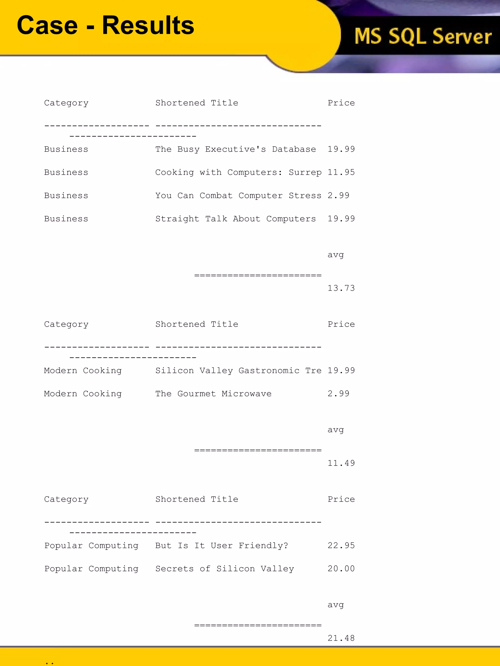Case - Results Category  Shortened Title  Price  ------------------- ------------------------------ -----------------------  Business  The Busy Executive's Database  19.99  Business  Cooking with Computers: Surrep 11.95  Business  You Can Combat Computer Stress 2.99  Business  Straight Talk About Computers  19.99  avg    ======================= 13.73  Category  Shortened Title  Price  ------------------- ------------------------------ -----------------------  Modern Cooking  Silicon Valley Gastronomic Tre 19.99  Modern Cooking  The Gourmet Microwave  2.99  avg    ======================= 11.49  Category  Shortened Title  Price  ------------------- ------------------------------ -----------------------  Popular Computing  But Is It User Friendly?  22.95  Popular Computing  Secrets of Silicon Valley  20.00  avg    ======================= 21.48  .. (21 row(s) affected) 