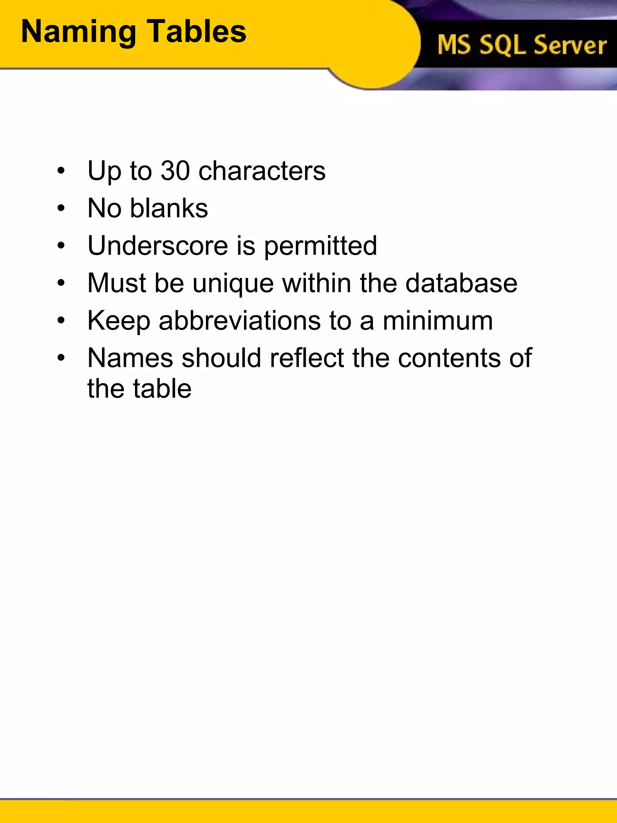 Naming Tables Up to 30 characters No blanks Underscore is permitted Must be unique within the database Keep abbreviations to a minimum Names should reflect the contents of the table 