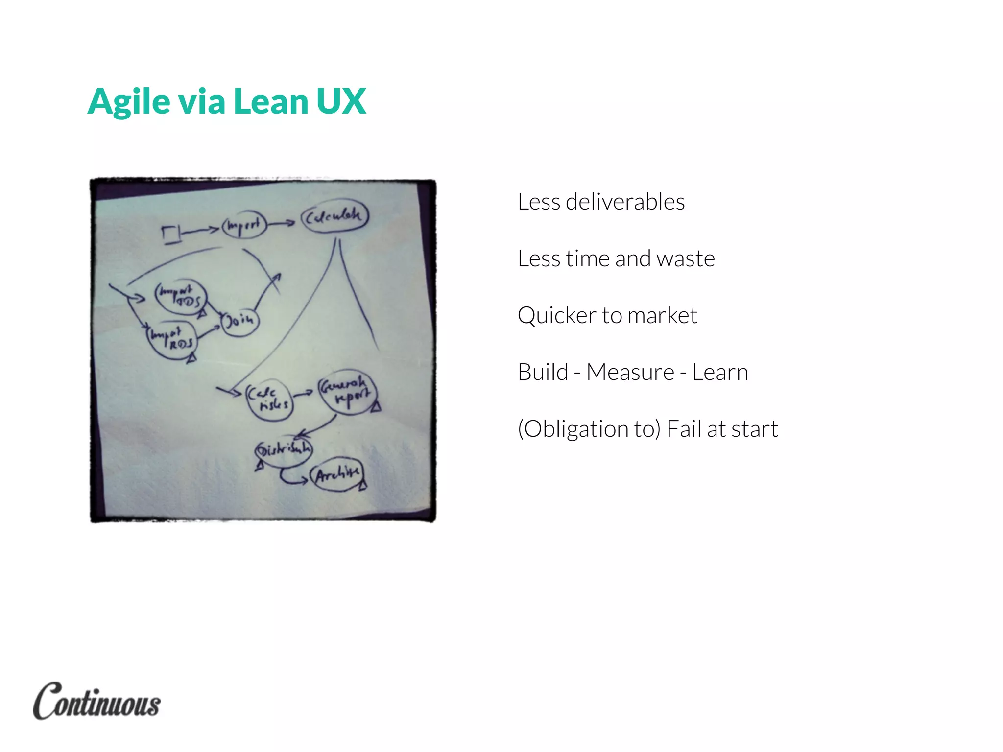 Agile via Lean UX
Less deliverables
Less time and waste
Quicker to market
Build - Measure - Learn
(Obligation to) Fail at start
 