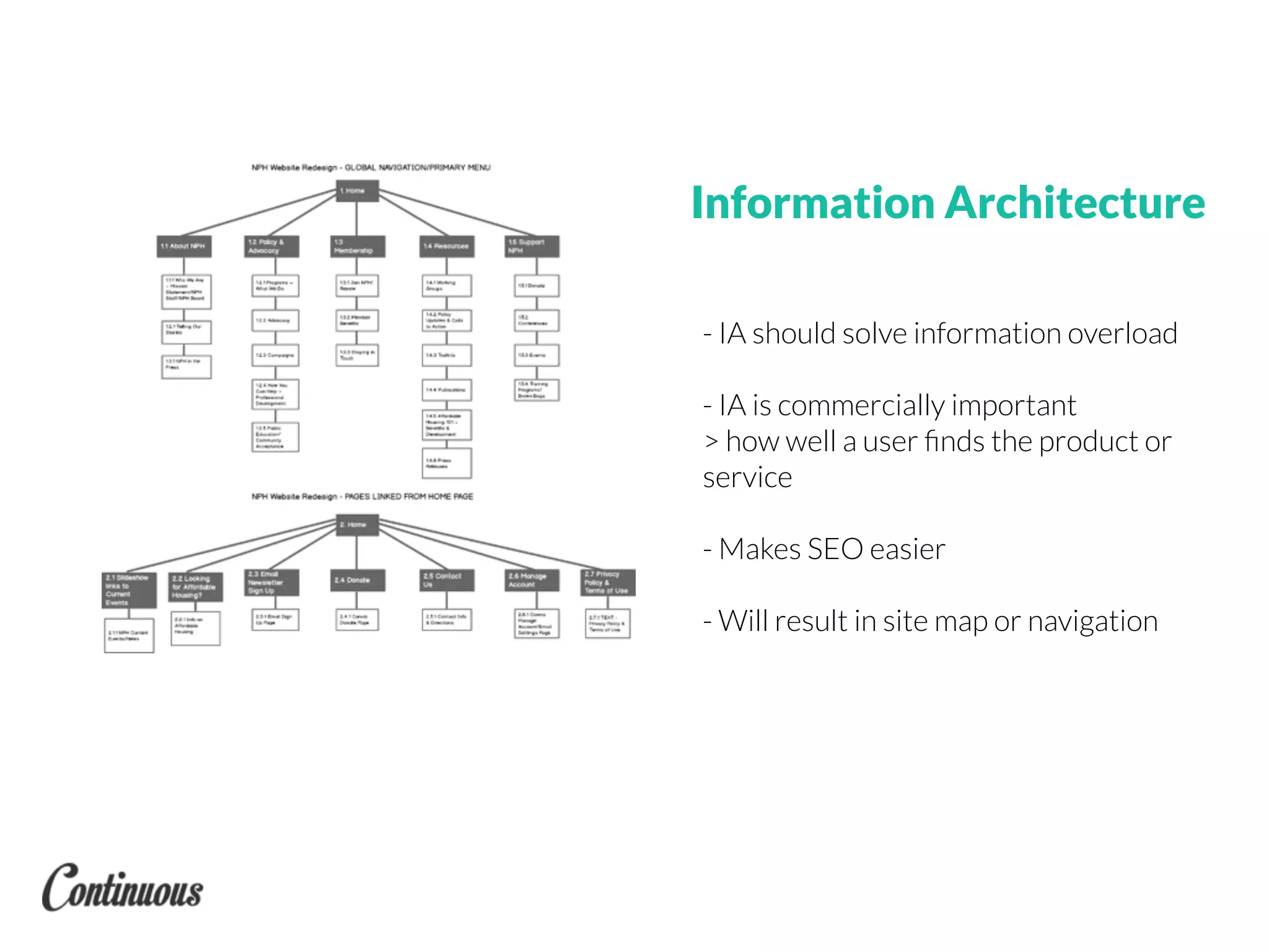 - IA should solve information overload
- IA is commercially important
> how well a user ﬁnds the product or
service
- Makes SEO easier
- Will result in site map or navigation
Information Architecture
 