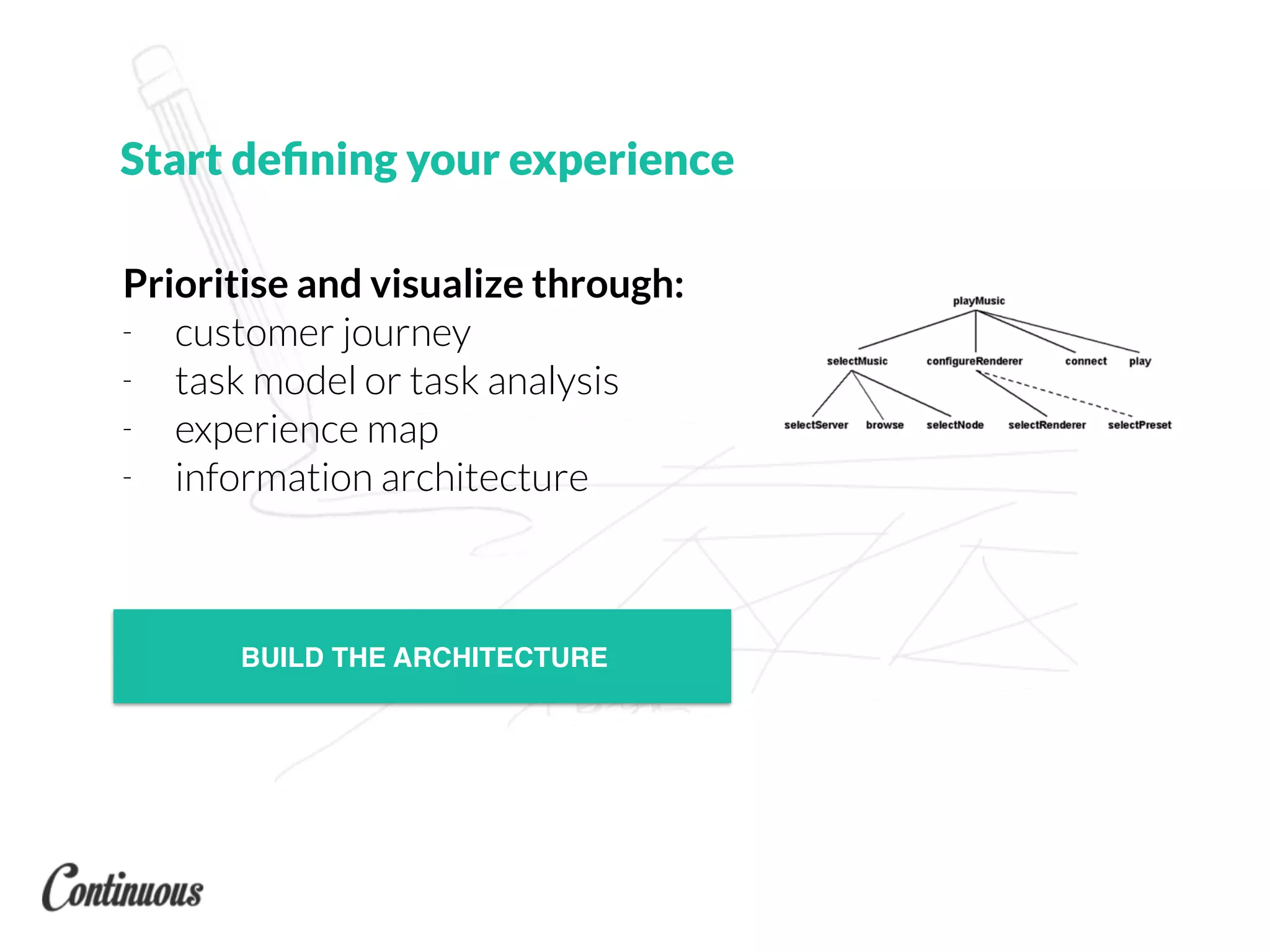 Start deﬁning your experience
Prioritise and visualize through:
- customer journey
- task model or task analysis
- experience map
- information architecture
BUILD THE ARCHITECTURE
 
