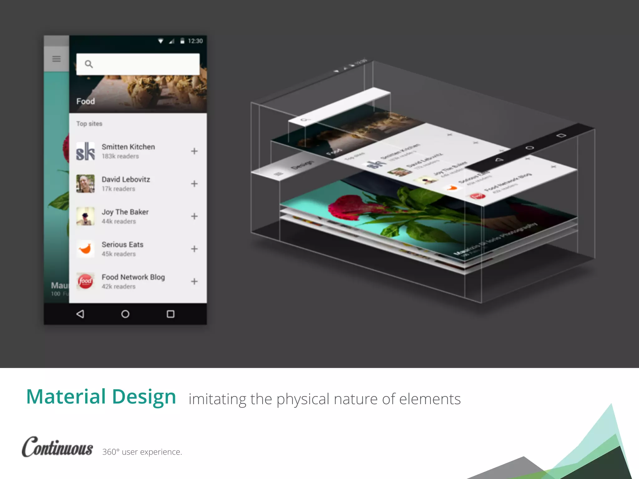 360° user experience.
imitating the physical nature of elementsMaterial Design
 