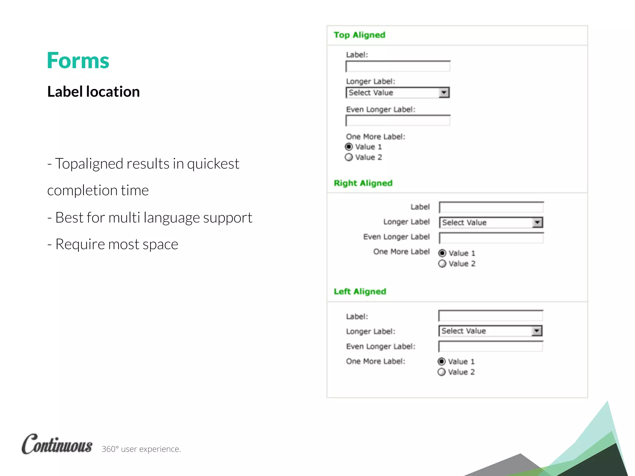 360° user experience.
Forms
- Topaligned results in quickest
completion time
- Best for multi language support
- Require most space
Label location
 