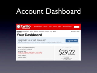 Account Dashboard
 