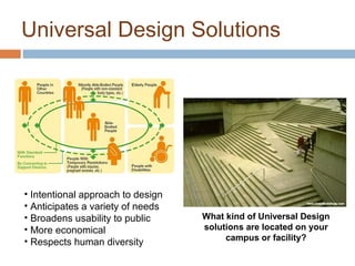 Universal Design Solutions
• Intentional approach to design
• Anticipates a variety of needs
• Broadens usability to publi...
