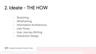 Introduction to UI UX | PPTX