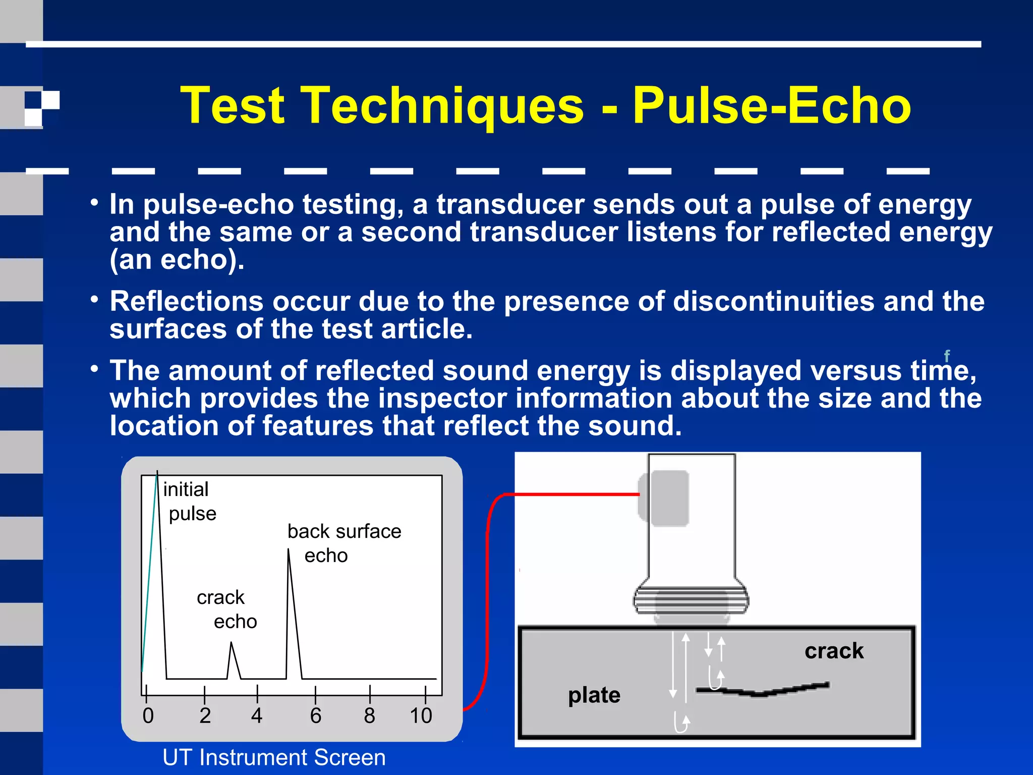 • In pulse-echo testing, a transducer sends out a pulse of energy
and the same or a second transducer listens for reflected energy
(an echo).
• Reflections occur due to the presence of discontinuities and the
surfaces of the test article.
• The amount of reflected sound energy is displayed versus time,
which provides the inspector information about the size and the
location of features that reflect the sound.
f
Test Techniques - Pulse-Echo
plate
crack
0 2 4 6 8 10
initial
pulse
crack
echo
back surface
echo
UT Instrument Screen
 