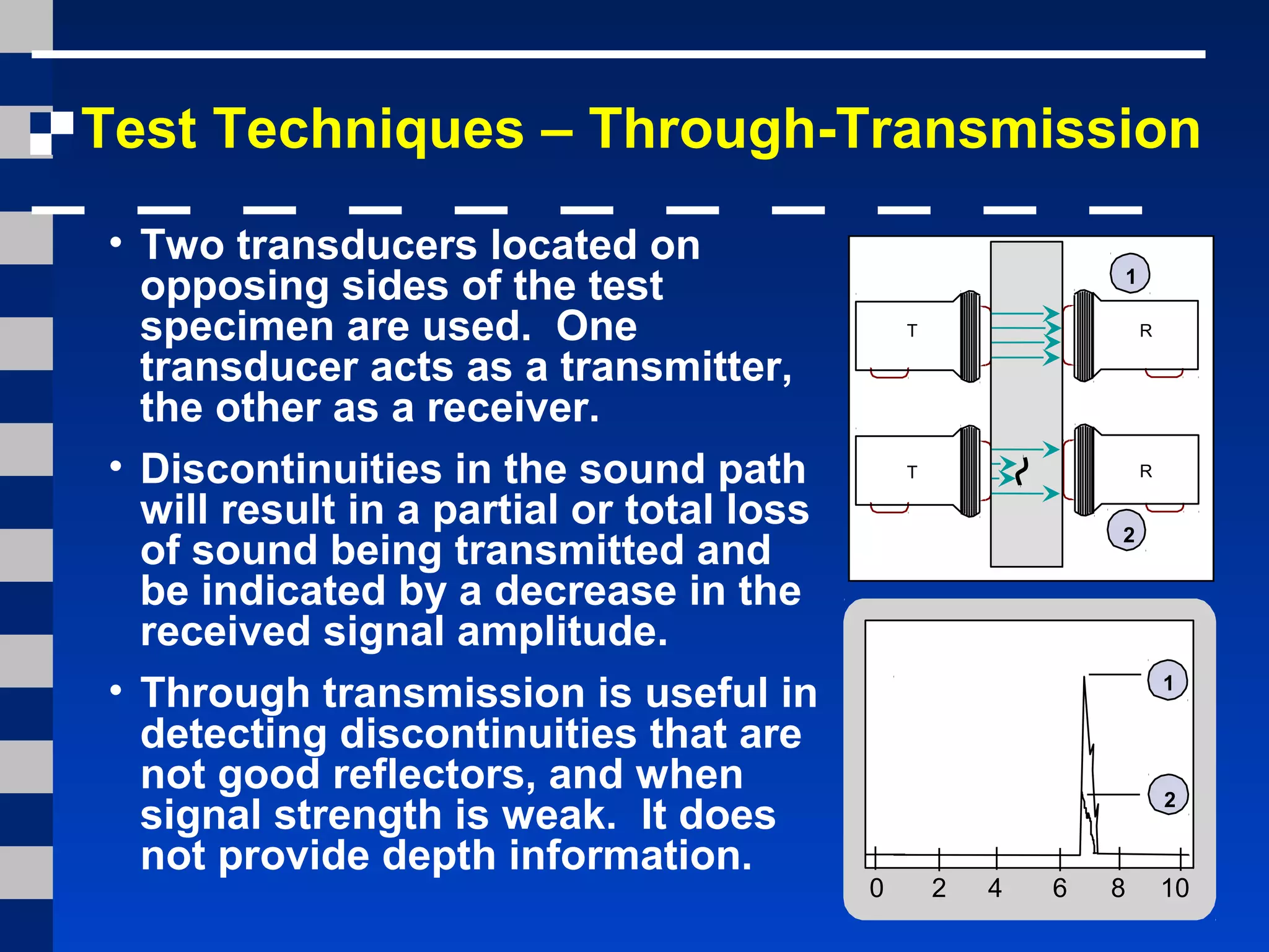Test Techniques – Through-Transmission
0 2 4 6 8 10
2
11
• Two transducers located on
opposing sides of the test
specimen are used. One
transducer acts as a transmitter,
the other as a receiver.
• Discontinuities in the sound path
will result in a partial or total loss
of sound being transmitted and
be indicated by a decrease in the
received signal amplitude.
• Through transmission is useful in
detecting discontinuities that are
not good reflectors, and when
signal strength is weak. It does
not provide depth information.
T R
T R
11
2
 
