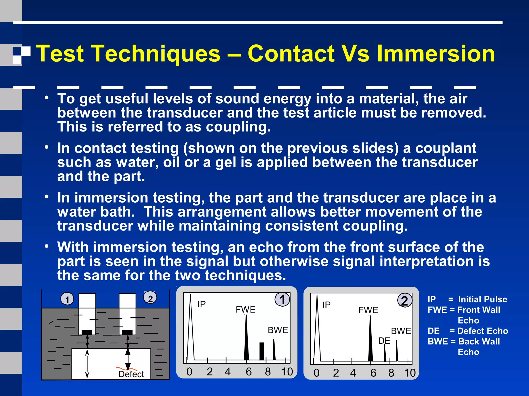 0 2 4 6 8 10
FWE
BWE
DE
2IP
IP = Initial Pulse
FWE = Front Wall
Echo
DE = Defect Echo
BWE = Back Wall
Echo
0 2 4 6 8 10
FWE
BWE
1IP1 2
Defect
Test Techniques – Contact Vs Immersion
• To get useful levels of sound energy into a material, the air
between the transducer and the test article must be removed.
This is referred to as coupling.
• In contact testing (shown on the previous slides) a couplant
such as water, oil or a gel is applied between the transducer
and the part.
• In immersion testing, the part and the transducer are place in a
water bath. This arrangement allows better movement of the
transducer while maintaining consistent coupling.
• With immersion testing, an echo from the front surface of the
part is seen in the signal but otherwise signal interpretation is
the same for the two techniques.
 