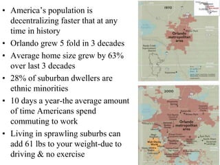 • America’s population is
decentralizing faster that at any
time in history
• Orlando grew 5 fold in 3 decades
• Average home size grew by 63%
over last 3 decades
• 28% of suburban dwellers are
ethnic minorities
• 10 days a year-the average amount
of time Americans spend
commuting to work
• Living in sprawling suburbs can
add 61 lbs to your weight-due to
driving & no exercise
 