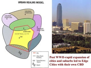 Post WWII-rapid expansion of
cities and suburbs led to Edge
Cities with their own CBD
 