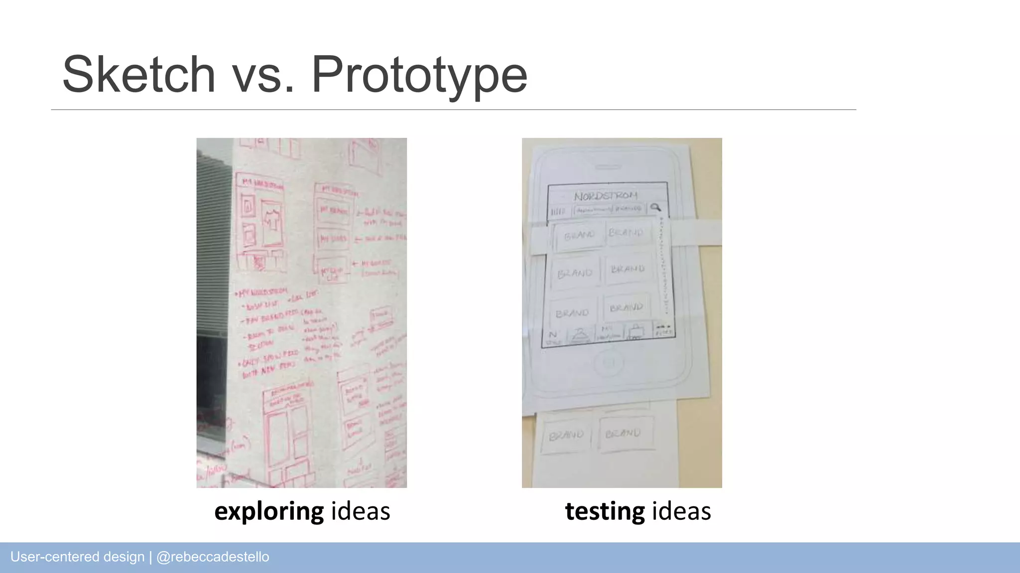 Sketch vs. Prototype exploring ideas testing ideas User-centered design | @rebeccadestello 