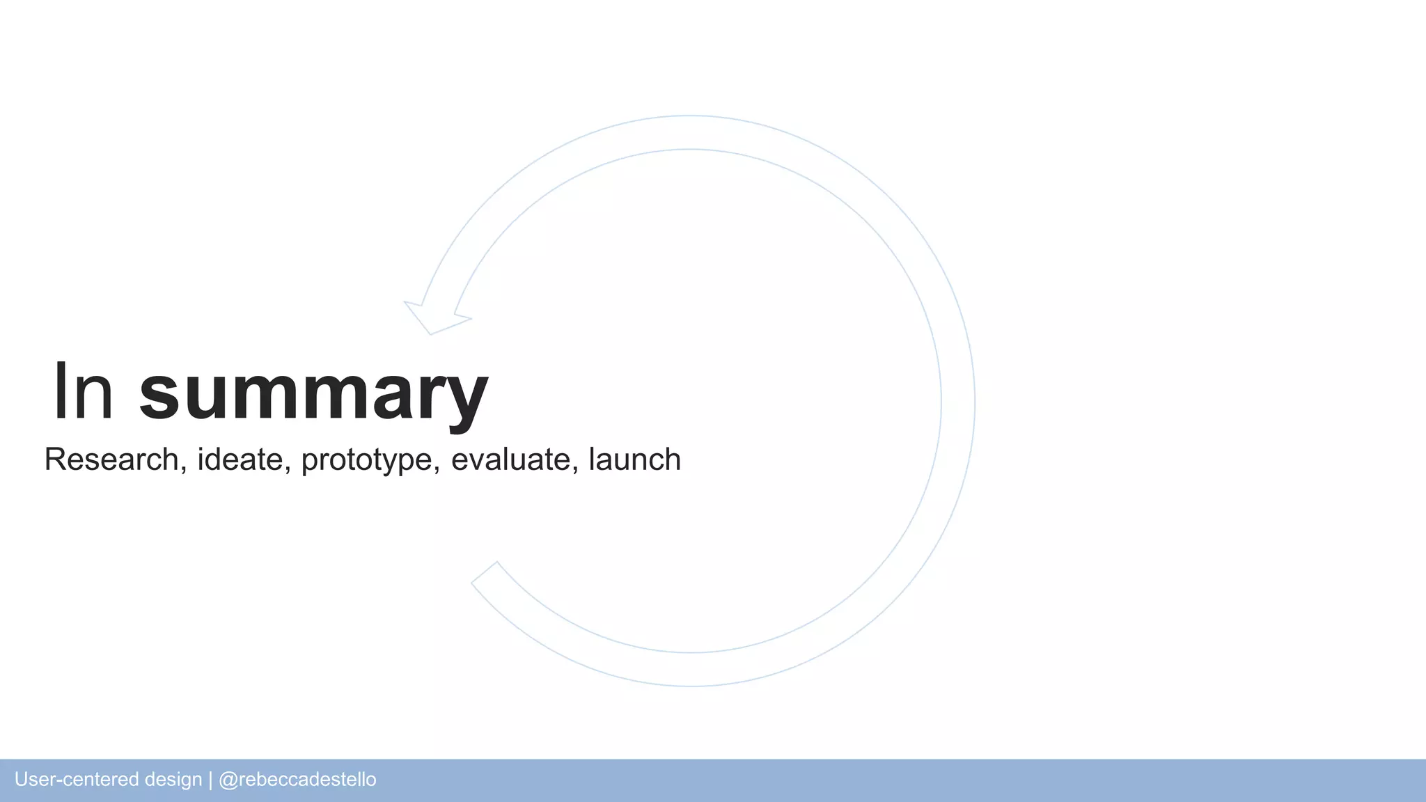 In summary Research, ideate, prototype, evaluate, launch User-centered design | @rebeccadestello Intro to the UCD Process | R. Destello | UX Research, Nordstrom, 2014 
