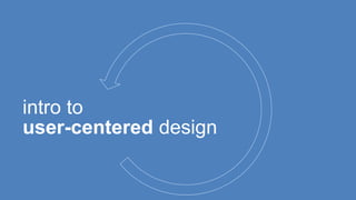 intro to 
user-centered design 
 