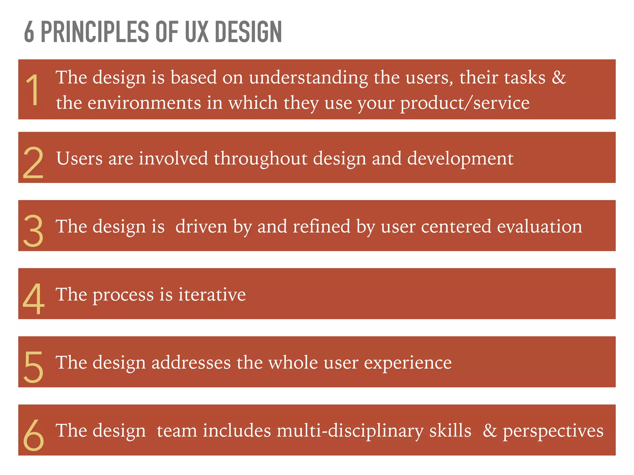6
5
4
3
2
1
6 PRINCIPLES OF UX DESIGN
The design is based on understanding the users, their tasks &
the environments in which they use your product/service
Users are involved throughout design and development
The design is driven by and refined by user centered evaluation
The process is iterative
The design addresses the whole user experience
The design team includes multi-disciplinary skills & perspectives
 