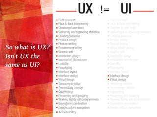 Accessibility
So what is UX?
Isn't UX the
same as UI?
 