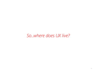 So..where does UX live?
15
 