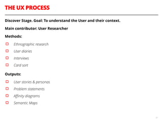 THE UX PROCESS
37
Discover Stage. Goal: To understand the User and their context.
Main contributor: User Researcher
Methods:
▫︎ Ethnographic research
▫︎ User diaries
▫︎ Interviews
▫︎ Card sort
Outputs:
▫︎ User stories & personas
▫︎ Problem statements
▫︎ Aﬃnity diagrams
▫︎ Semantic Maps
 