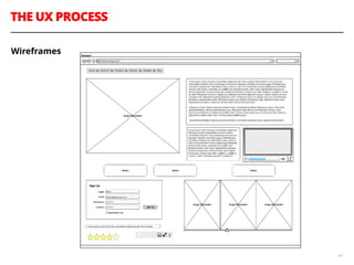 THE UX PROCESS
49
Wireframes
 