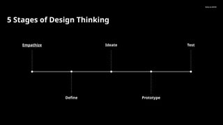 Introduction to User Interface and Experience Design | PPTX