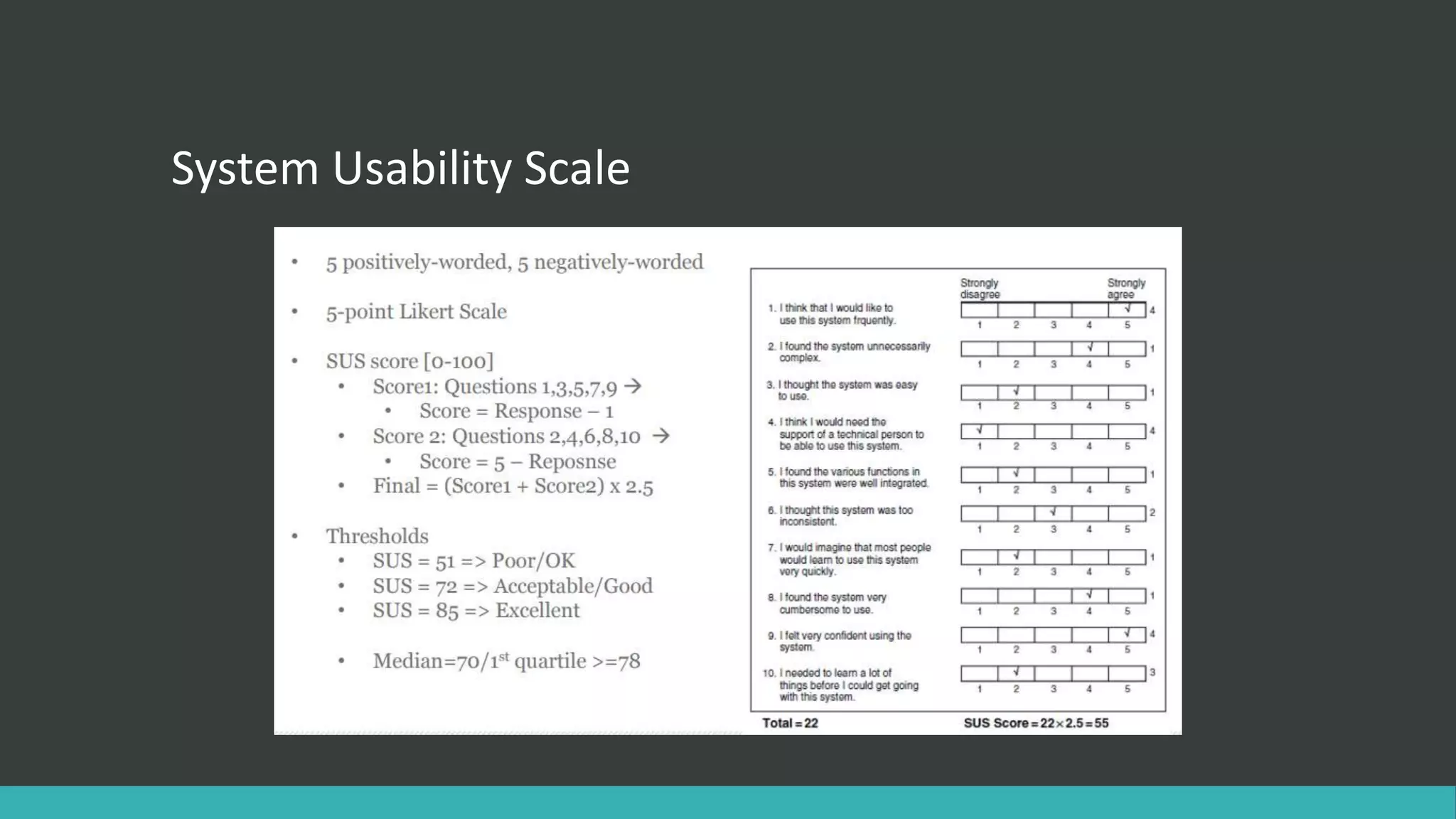 System Usability Scale
 